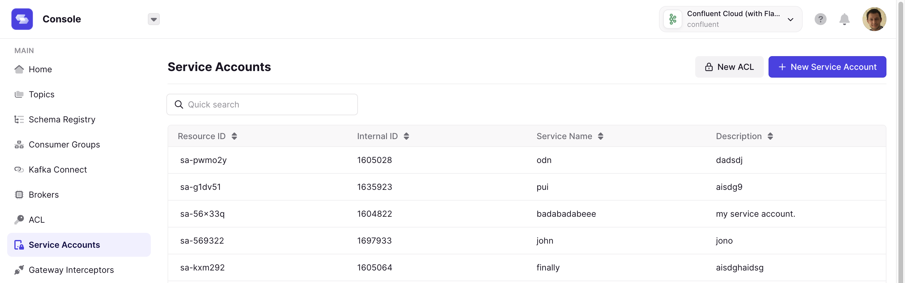 Confluent List